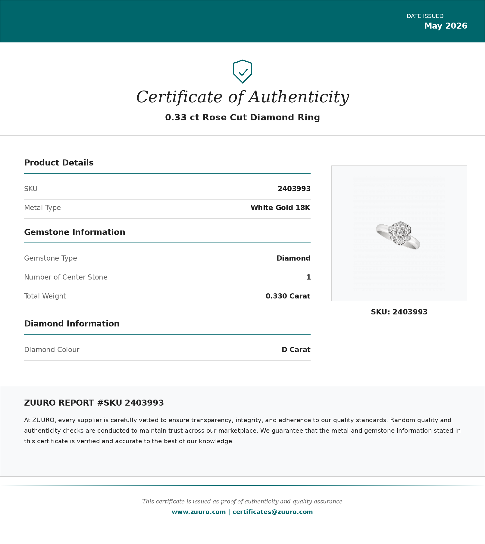 Product Certificate