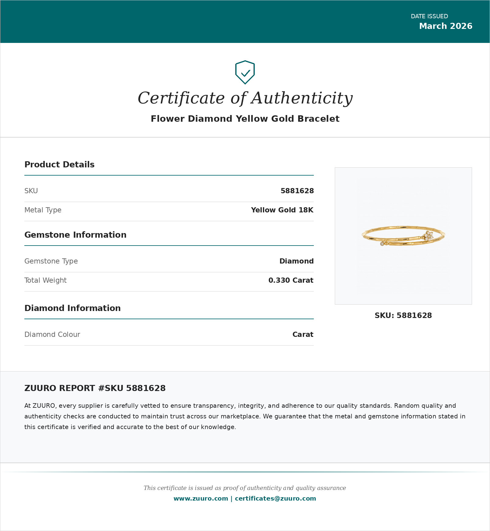 Product Certificate